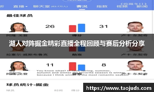 湖人对阵掘金精彩直播全程回顾与赛后分析分享