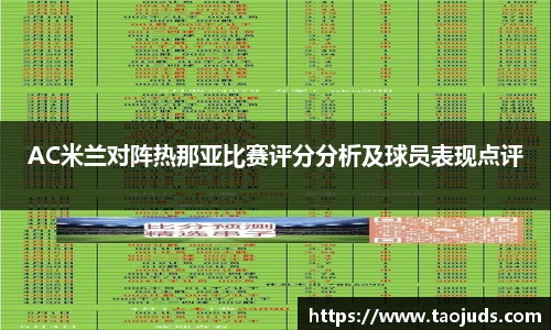 AC米兰对阵热那亚比赛评分分析及球员表现点评