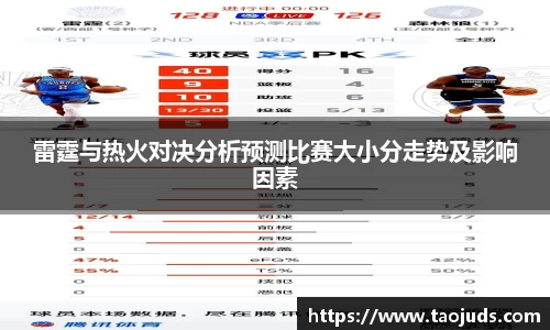 雷霆与热火对决分析预测比赛大小分走势及影响因素