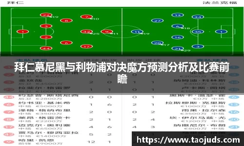 拜仁慕尼黑与利物浦对决魔方预测分析及比赛前瞻