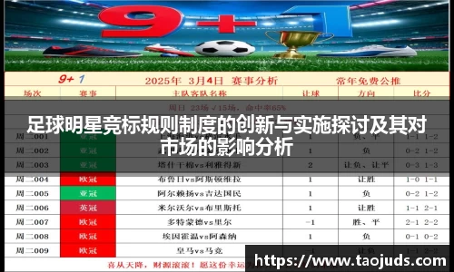足球明星竞标规则制度的创新与实施探讨及其对市场的影响分析