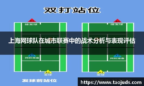 上海网球队在城市联赛中的战术分析与表现评估